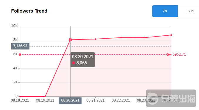 1629977917643391.png 图片15.png