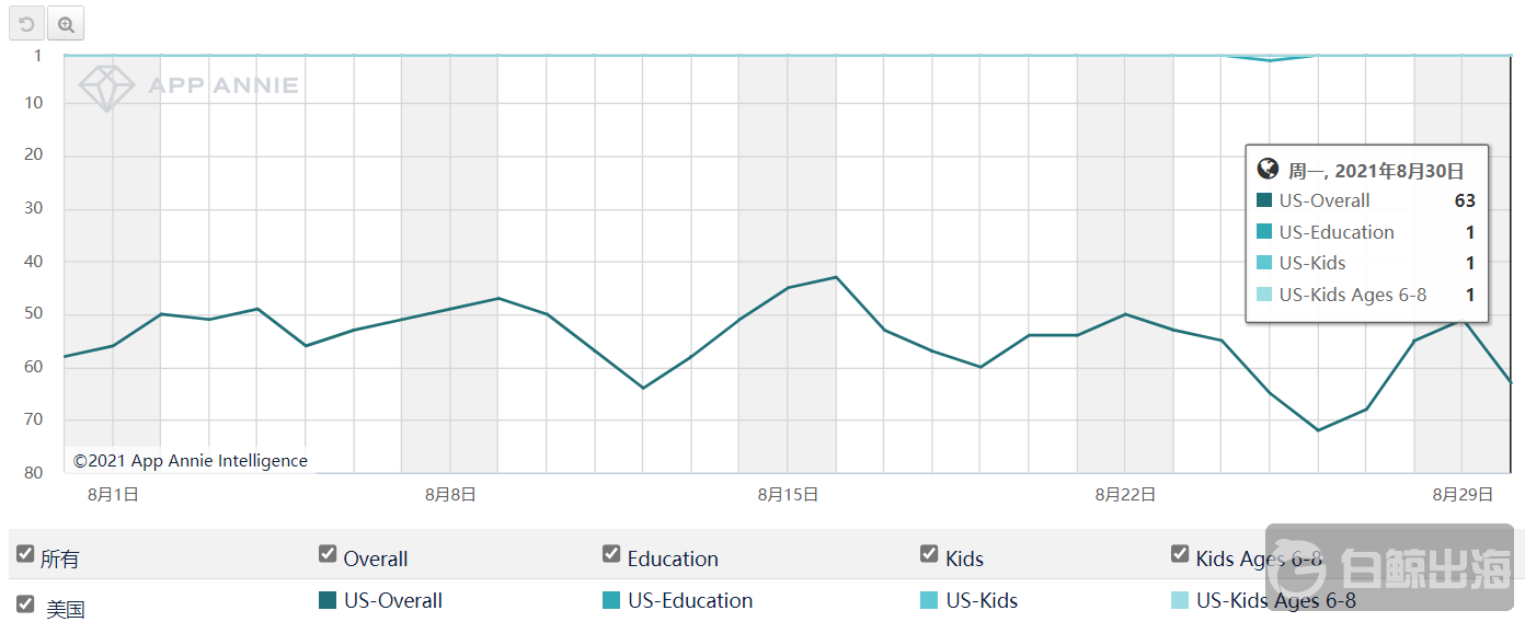 1630421786296924.png 图片1.png