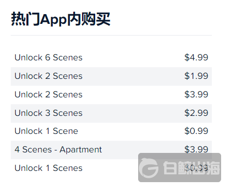 1630422460739523.png 图片11.png