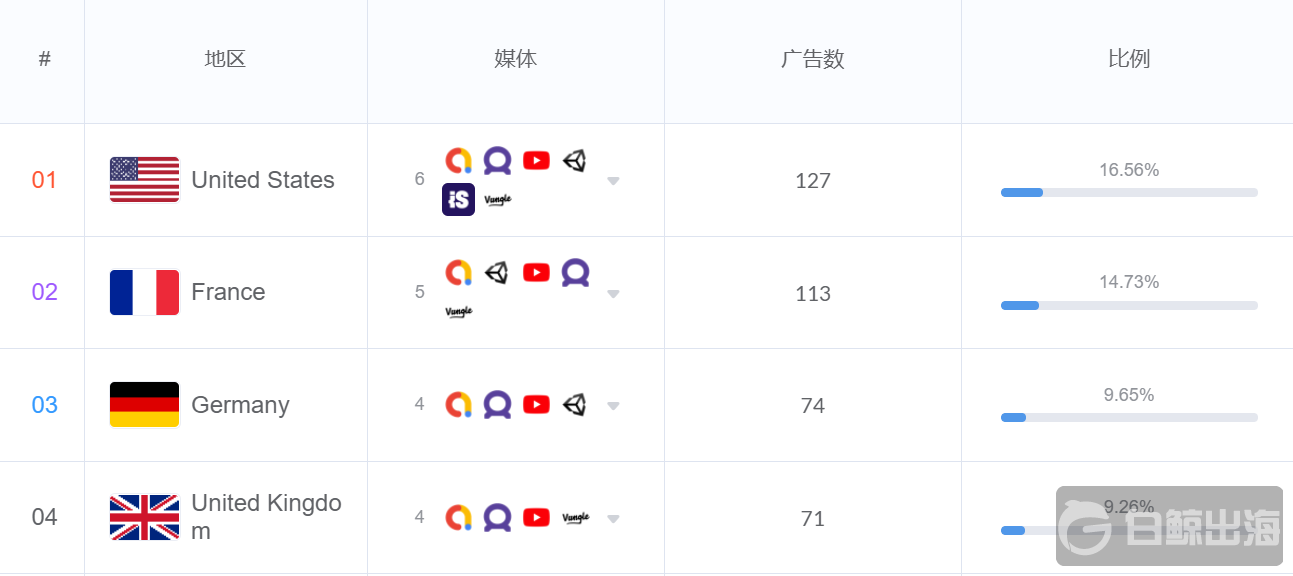 1630422666533147.png 图片13.png