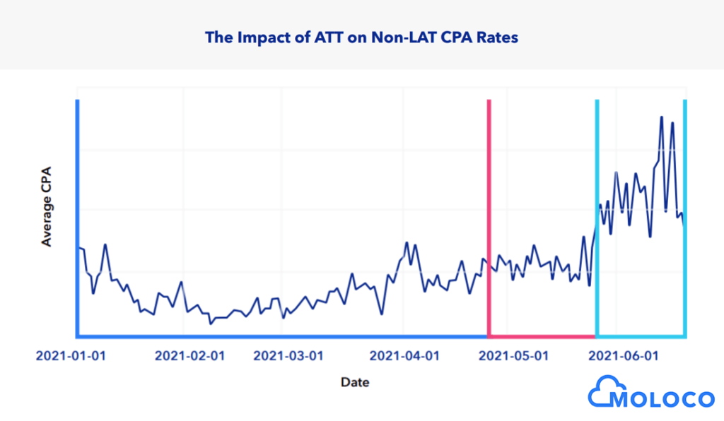 1630581106103734.png image003.png