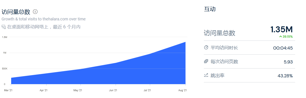 1631957530488003.png 图片2.png