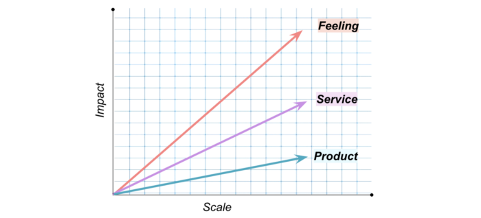 1631957772527798.png 图片9.png