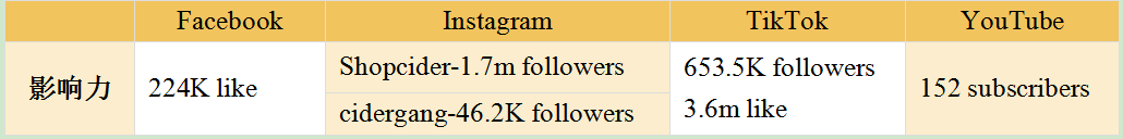 1631958168673021.png 图片14.png