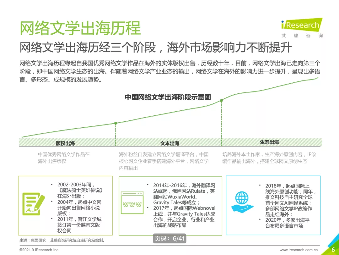 1632299809353687.png 图片1.png