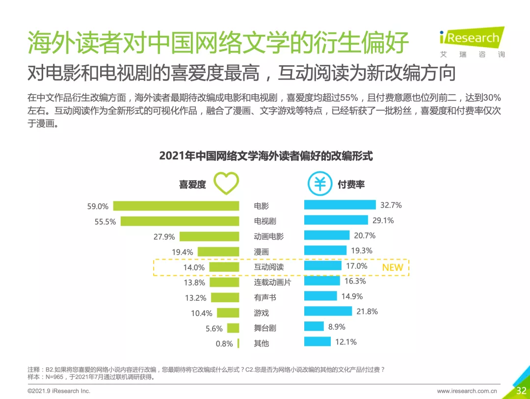 1632299831531015.png 图片2.png