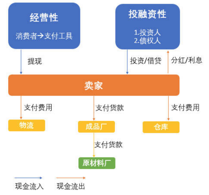 1632884852800018.png image.png