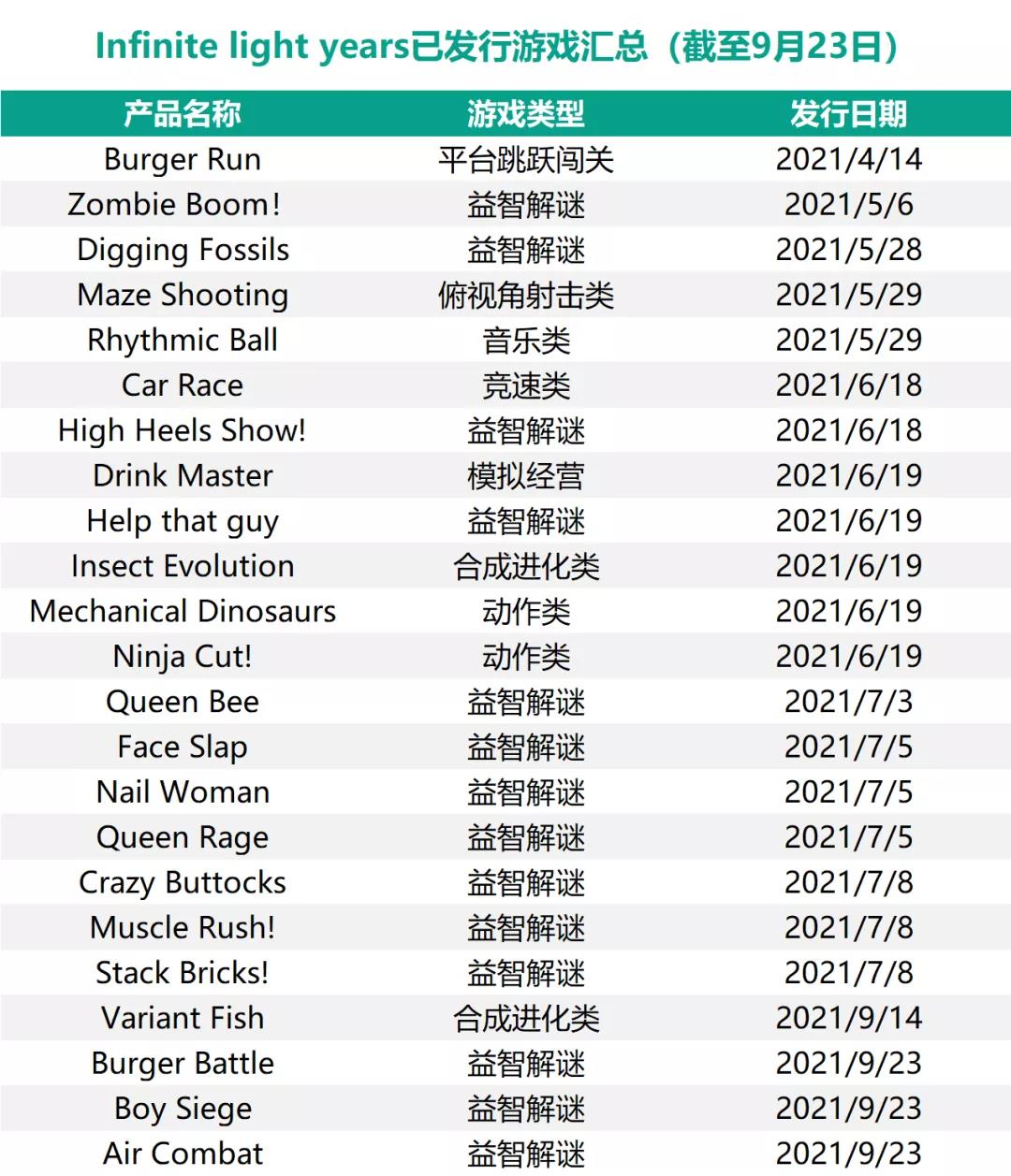 1632910400353283.jpg 微信图片_20210929180325.jpg