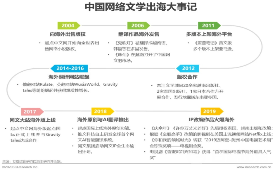 1632969154611976.png 图片2.png