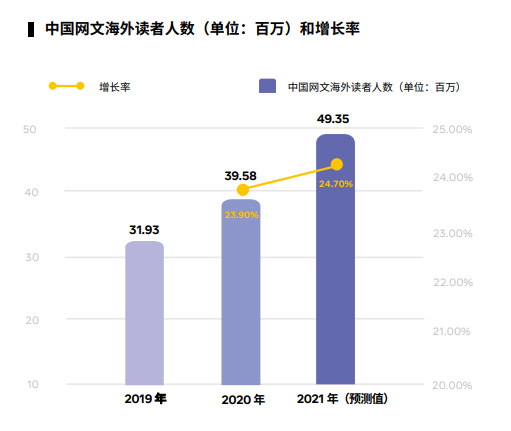 1632969293223504.png 图片3.png