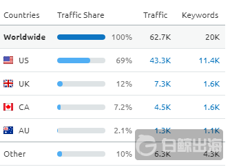 1633852000218088.png 43d905d55c46446898966fc4afd95347.png