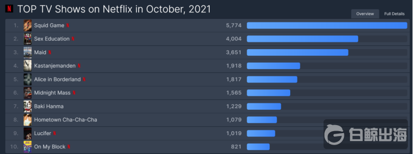 1633960515734399.png image.png