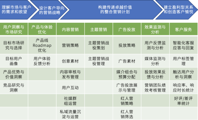 1634209821217258.png image.png