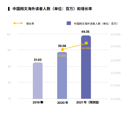 1634283908808340.png 图片3.png