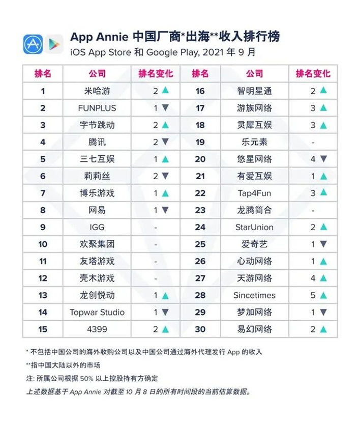 1634387942290468.png 图片 3.png