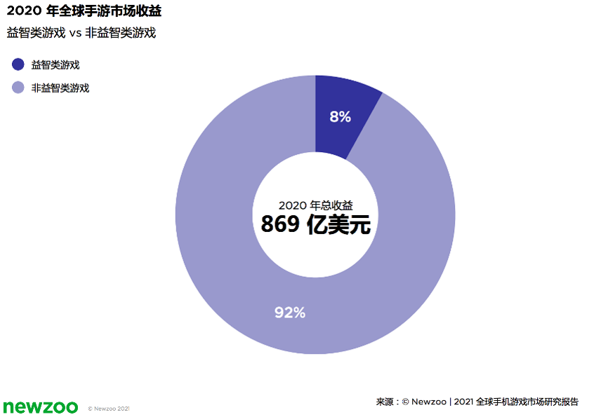 1634388128113155.png 图片 6.png