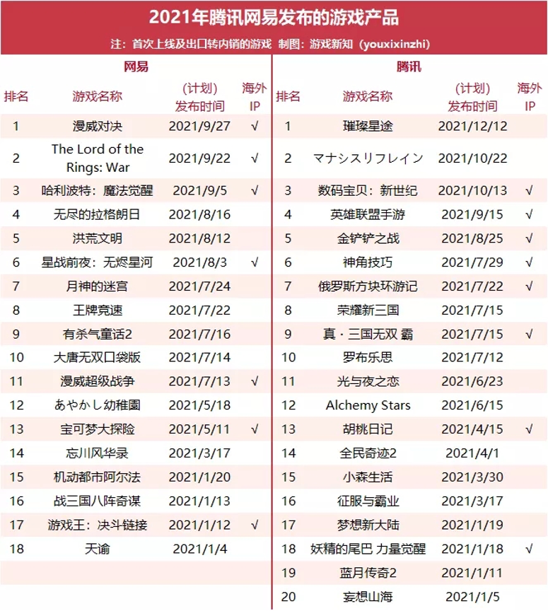 1634388159140160.png 图片 7.png