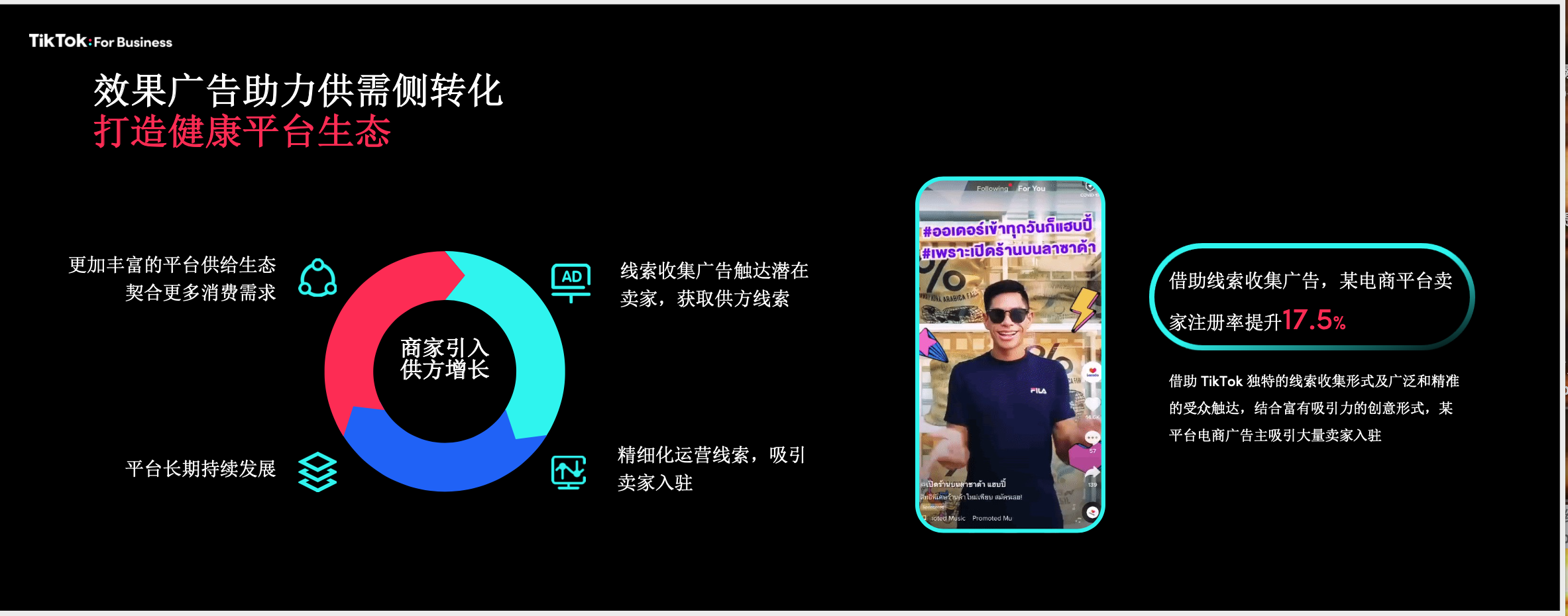 1635076221456799.png 截屏2021-10-22 上午11.27.16.png