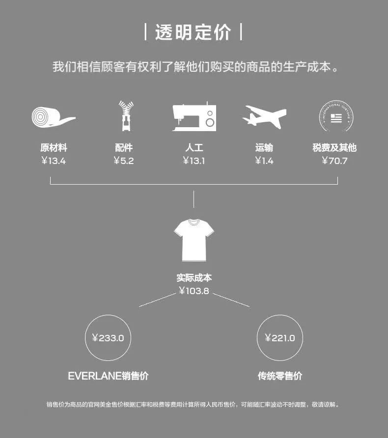 1635524358208919.jpg 2aa86a98c94906b5ddc5bb0934099c07.jpg