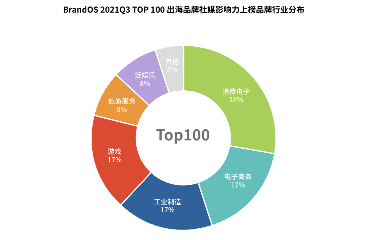 1635851730605166.png 7bb33ac4e9dcf97324d4dc76ac5193ff.png