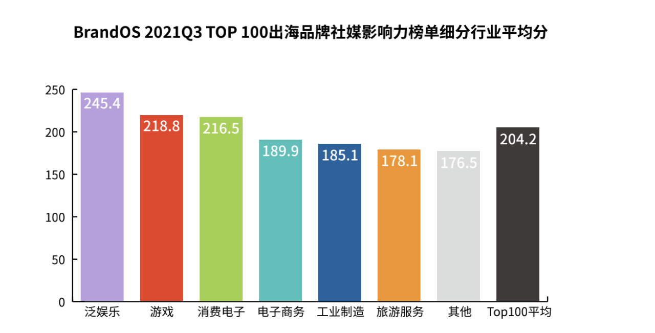 1635851758893475.png b6149fc2b01445338536e6476dd6af6d.png