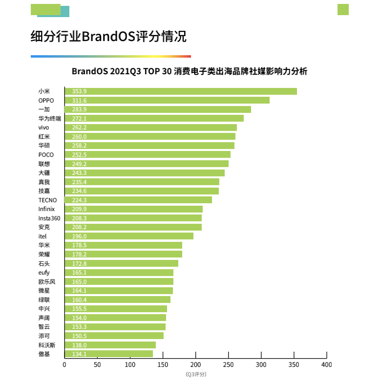 1635851901185854.png 745c976338ecbe44fb03d360d557f9d7.png