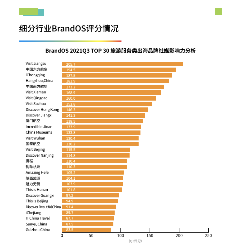 1635852115915802.png ef2f3237ac1b6018a897f5c3997e5b2d.png