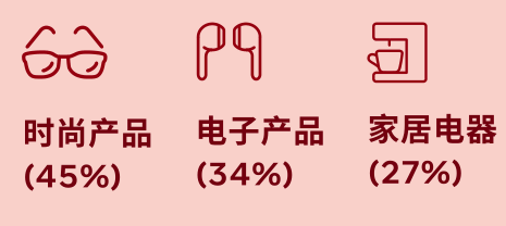 1636097946973968.png 图片2.png