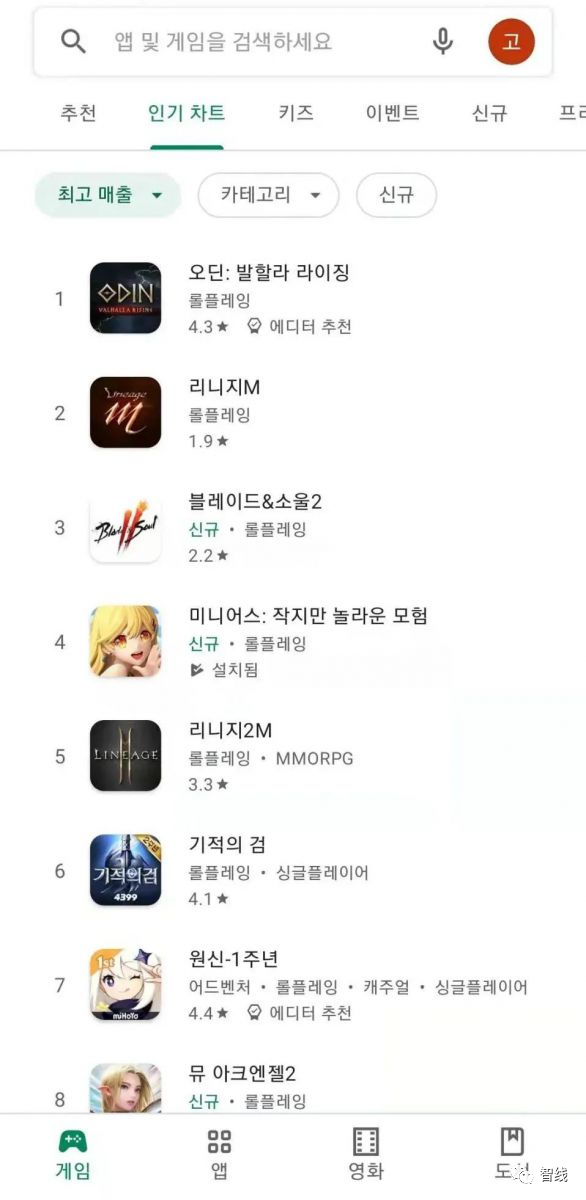 1636109136527914.png 图片3.png