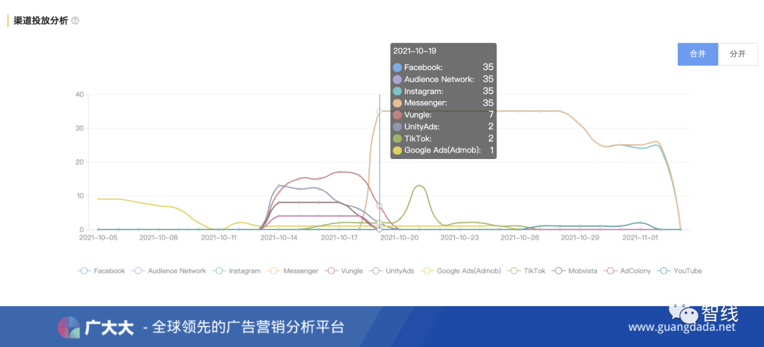 1636109391716004.png 图片12.png