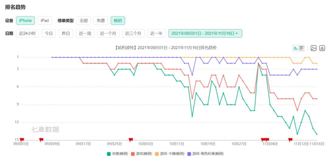 1637142681148028.png 是6.png