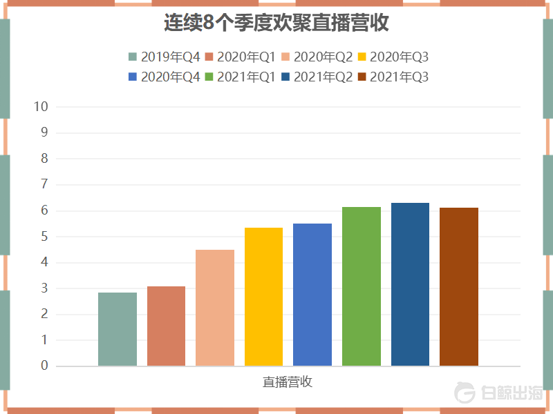 1637245329185096.png image.png