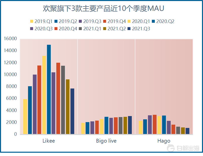 1637245636193410.png image.png