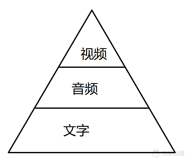1638242296120650.png 图片8.png
