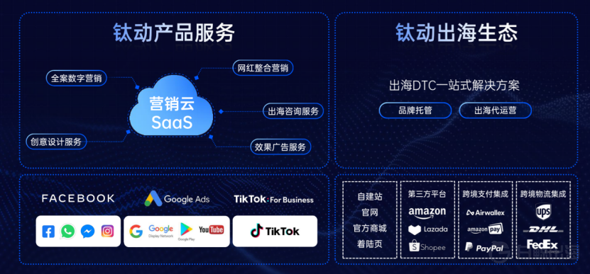 1638849667875386.png image.png