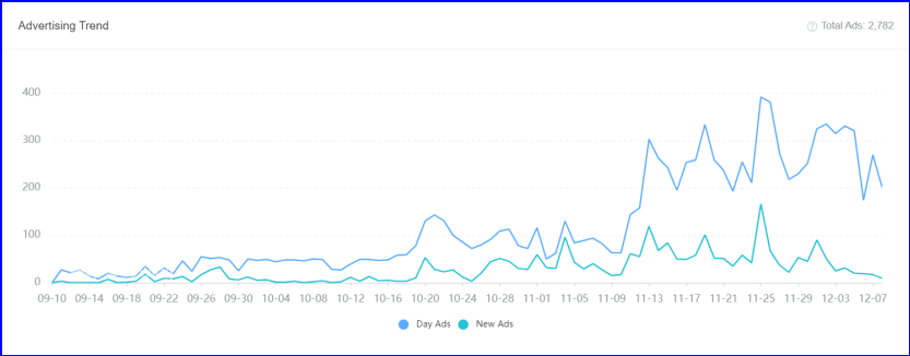 1638962032718655.png image.png