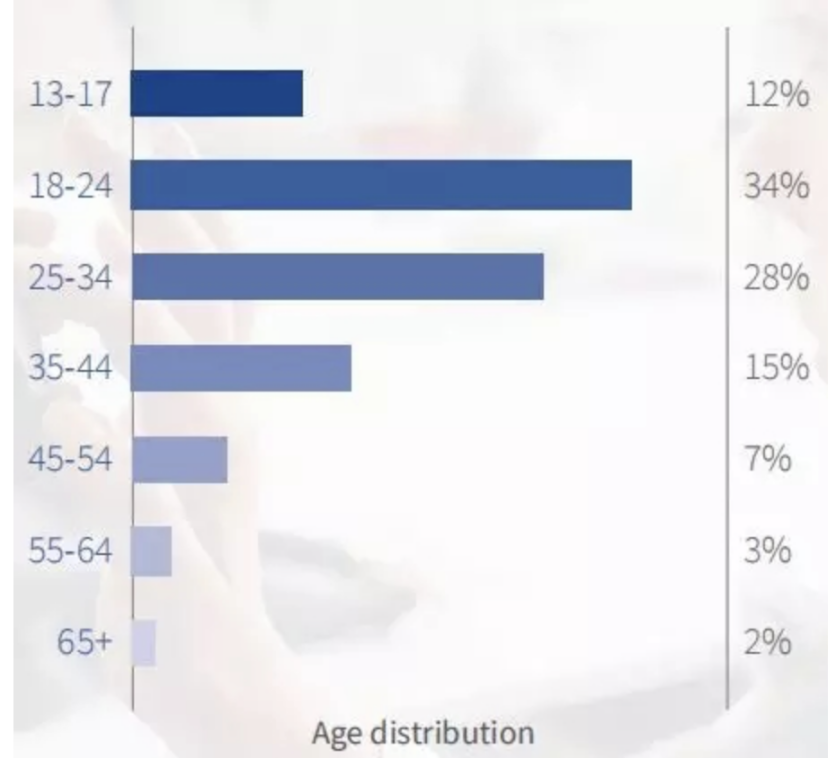 1639116486558525.png 发5.png