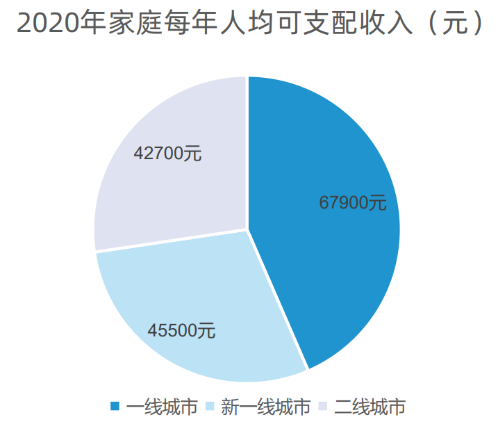 1639129064151376.png 图片3.png