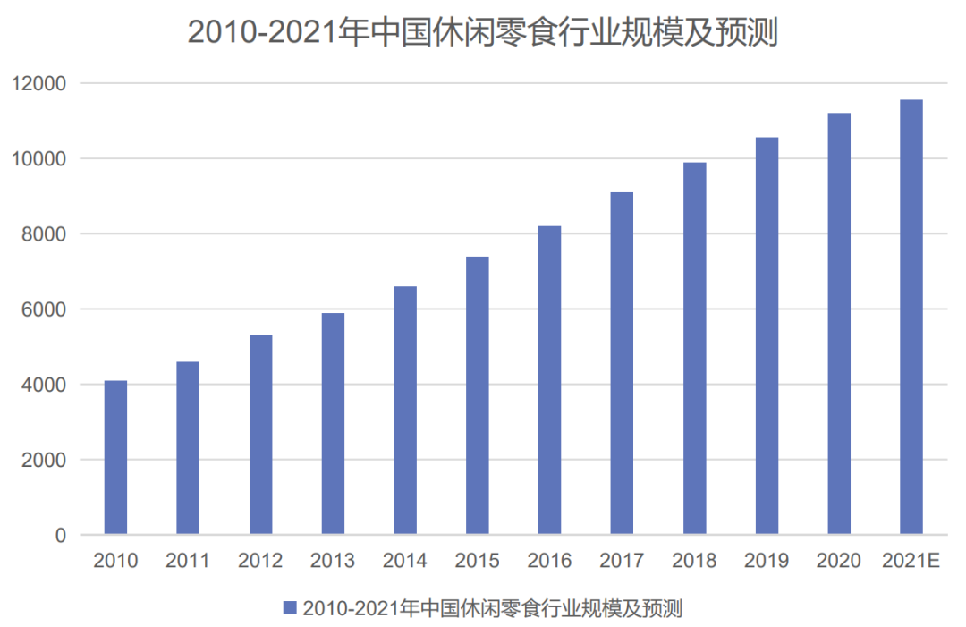 1639129069181202.png 图片4.png