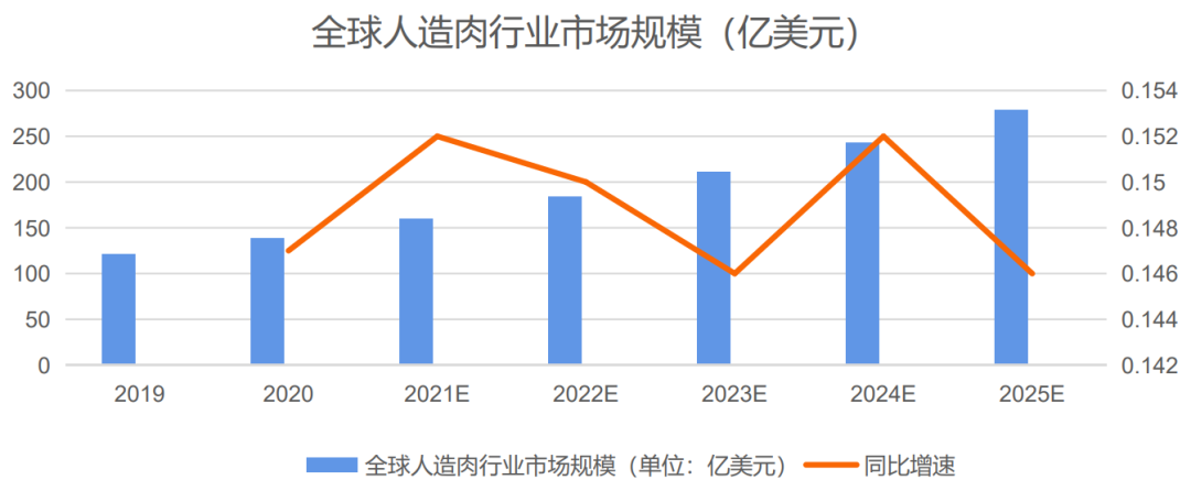 1639129075565598.png 图片5.png