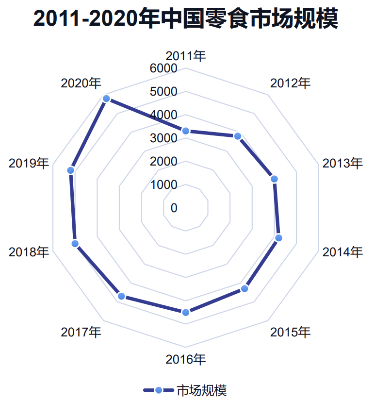 1639129080125068.png 图片6.png