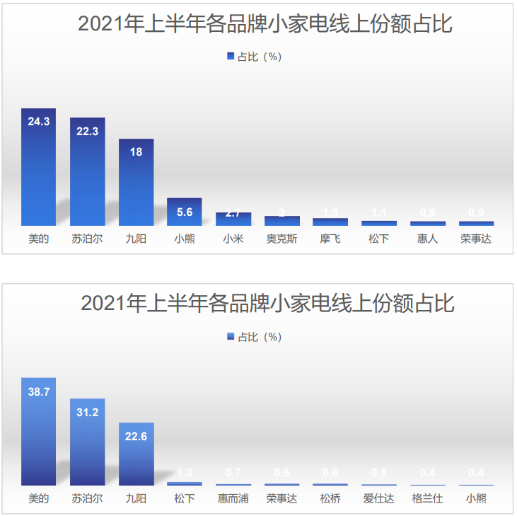 1639129128478041.png 图片14.png