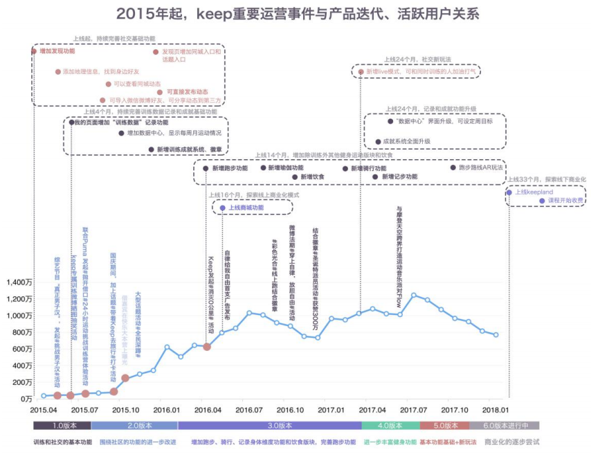 1639129135652664.png 图片15.png