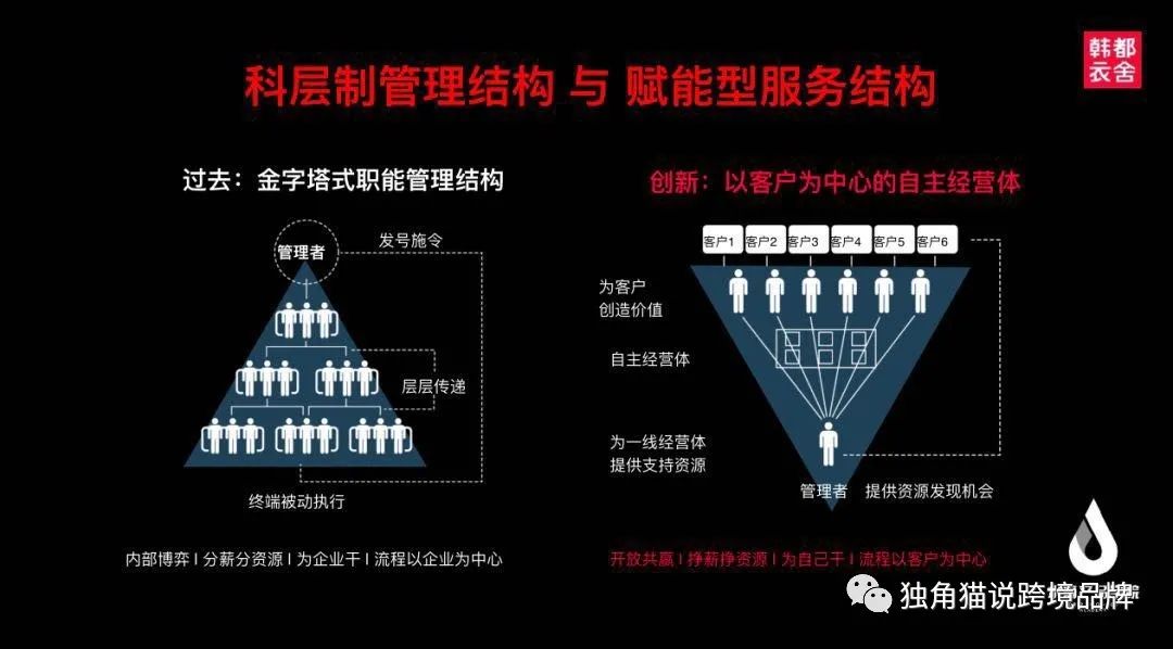 1639481335785038.jpg 图片3.jpg
