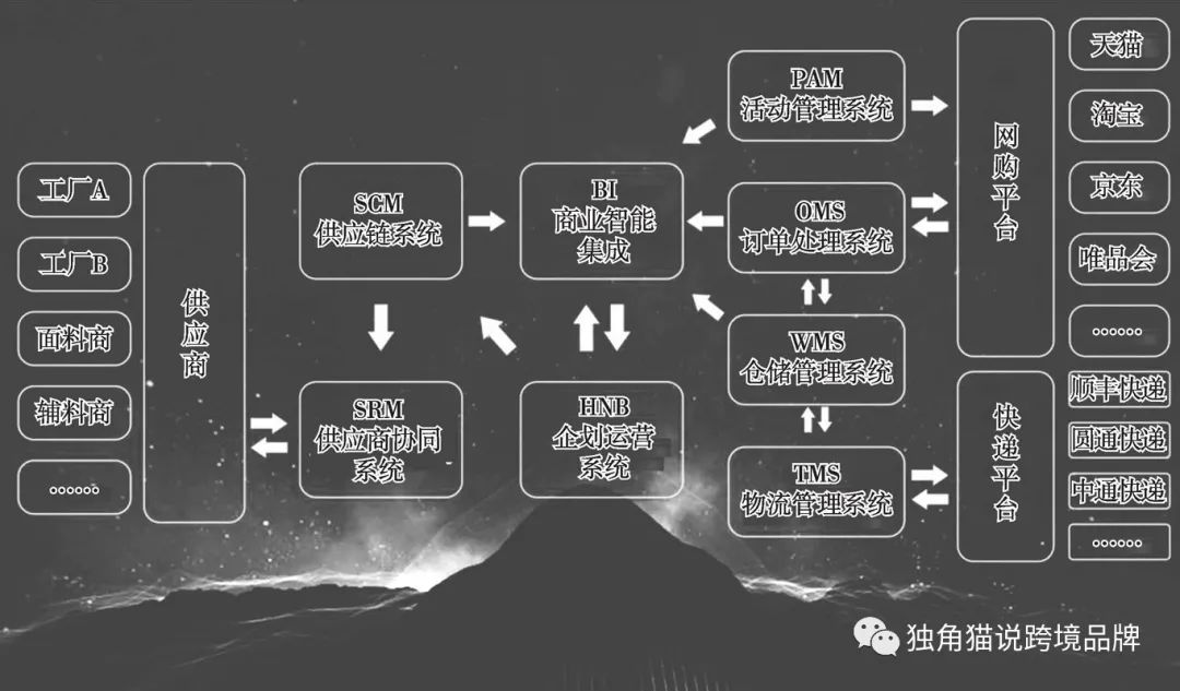 1639481368959191.jpg 图片4.jpg