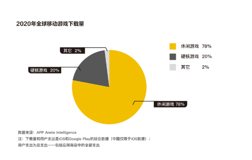 1641545358401862.png 图片2.png