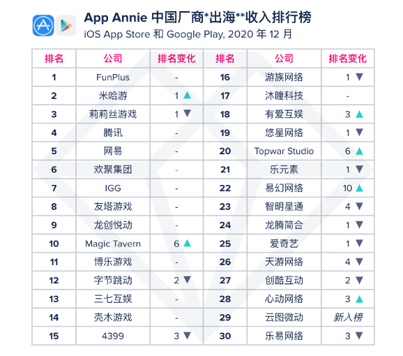 1641545387438165.png 图片3.png