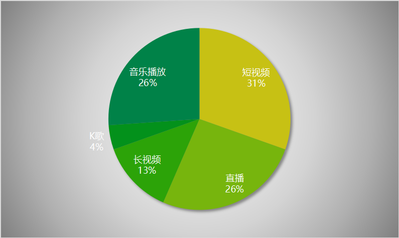 图表 5.png