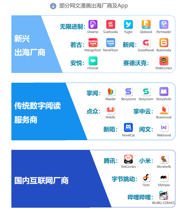 1642561030701605.png 图片2.png