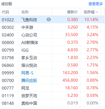 1642586190763261.png 发2.png